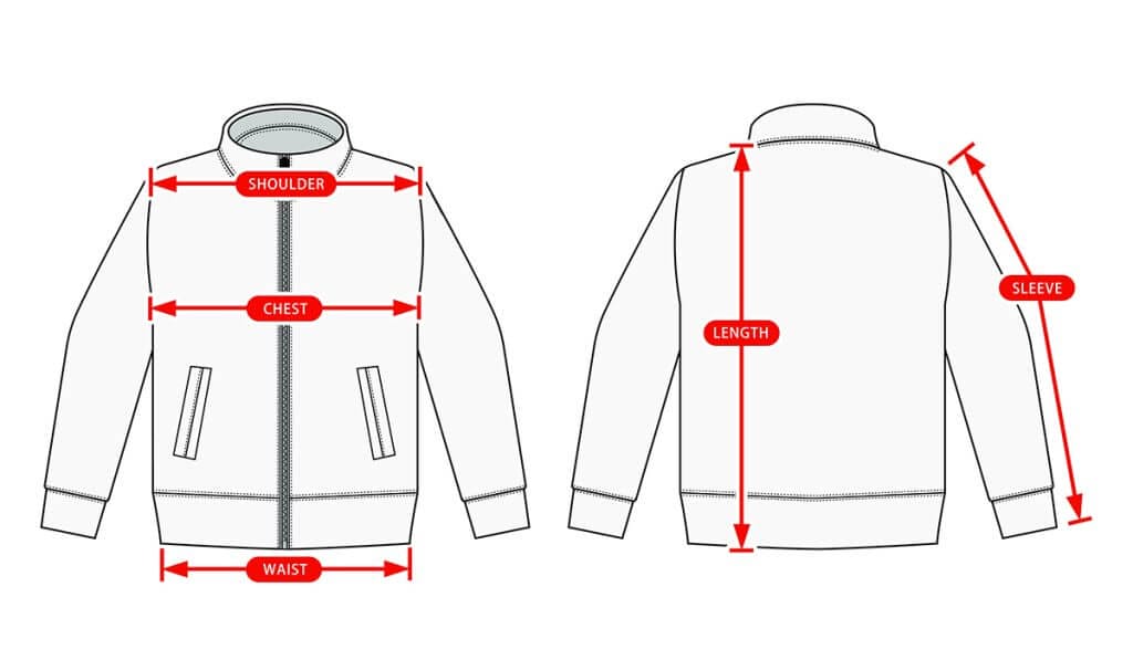 Coats vs. Jackets - length matters